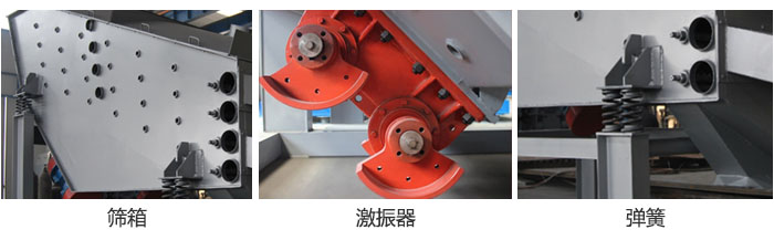 概率篩主要部件：篩箱，激振器，彈簧等。