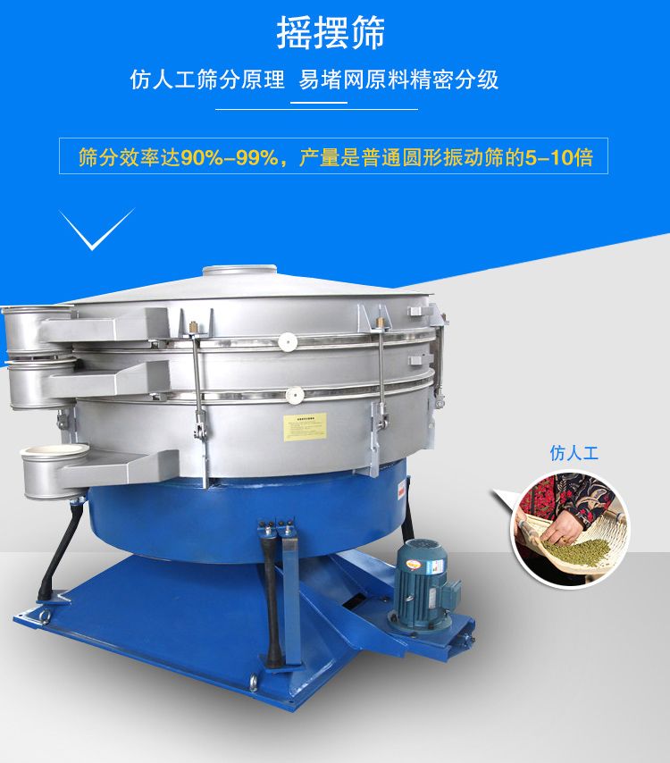 搖擺篩適合精細和超細范圍的粉末和微粒狀物料，產量大、精度高